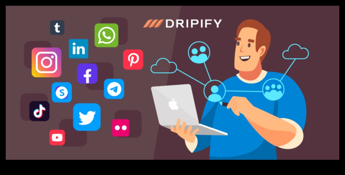 15 gudri risinājumi, lai palielinātu trafiku, izmantojot sociālo mediju mārketingu 1 15 radoši veidi, kā palielināt trafiku, izmantojot sociālo mediju mārketingu