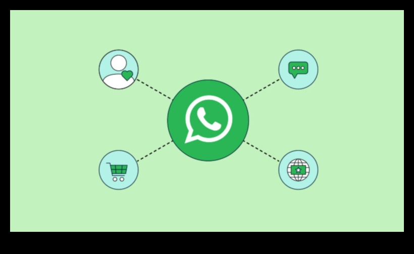 WhatsApp Gudrība Kā izveidot savu personīgo zīmolu ziņojumapmaiņas lietotnēs 4 WhatsApp gudrība: orientēšanās uz personīgo zīmolu ziņojumapmaiņas lietotnēs