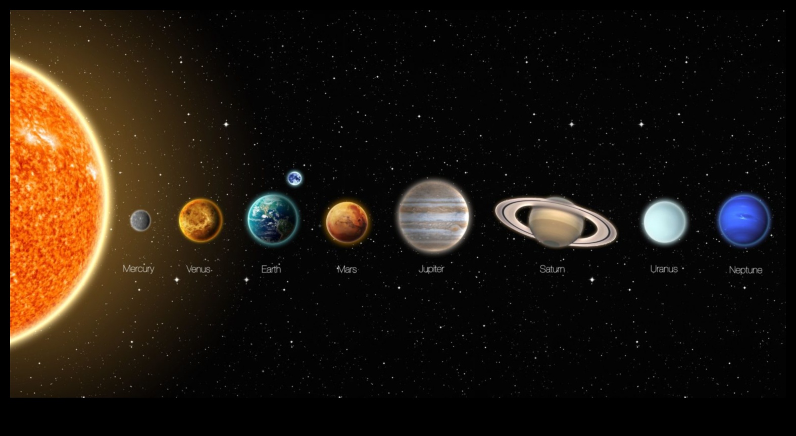 Debesu balets Lielisks mūsu Saules sistēmas priekšnesums 4 Debesu balets: Dejojošās lodes mūsu sistēmas lieliskajā izpildījumā