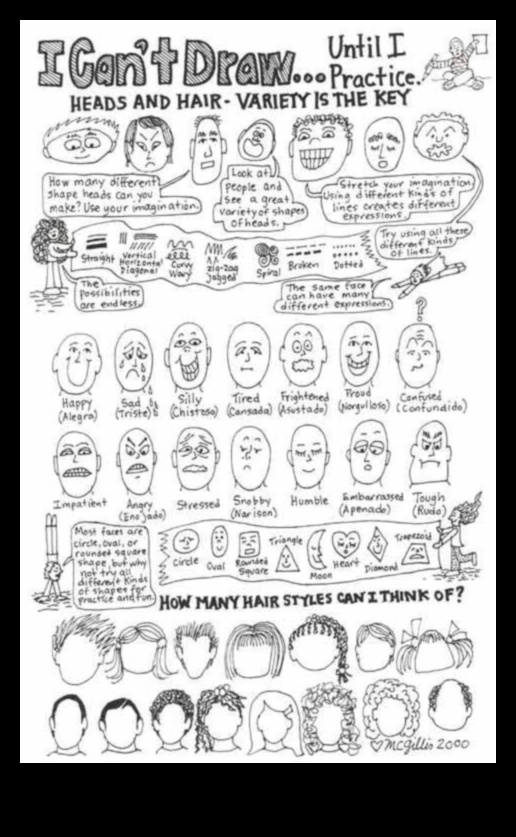 Karikatūru veidošanas paņēmieni Rotaļīgas izteiksmes mākslas apguve 2 Karikatūru veidošanas paņēmieni: rotaļīgas izteiksmes mākslas apguve