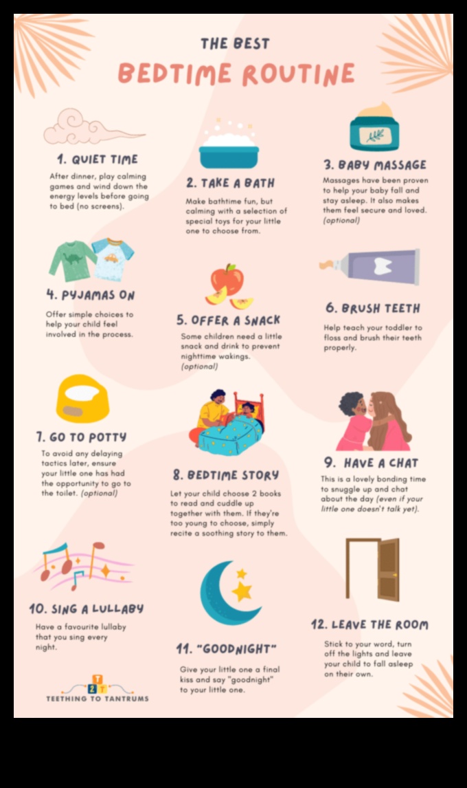 Gulēšanas svētlaime: mierīga vakara rutīnas izveide