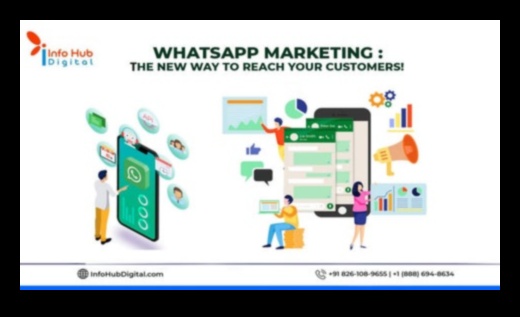 Sociālo mediju alķīmija: digitālā mārketinga mākslas apguve