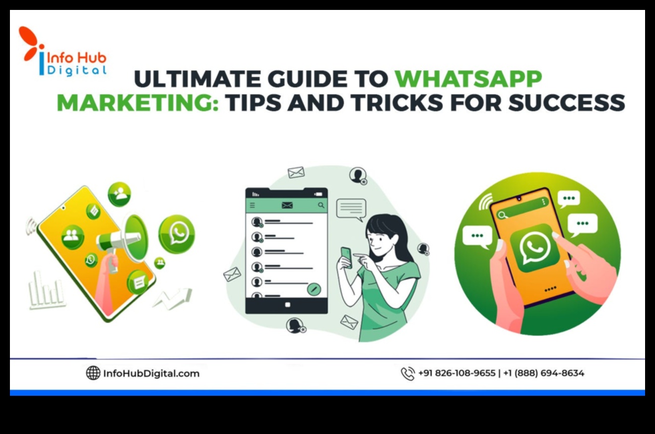 Sociālo mediju alķīmija: digitālā mārketinga mākslas apguve