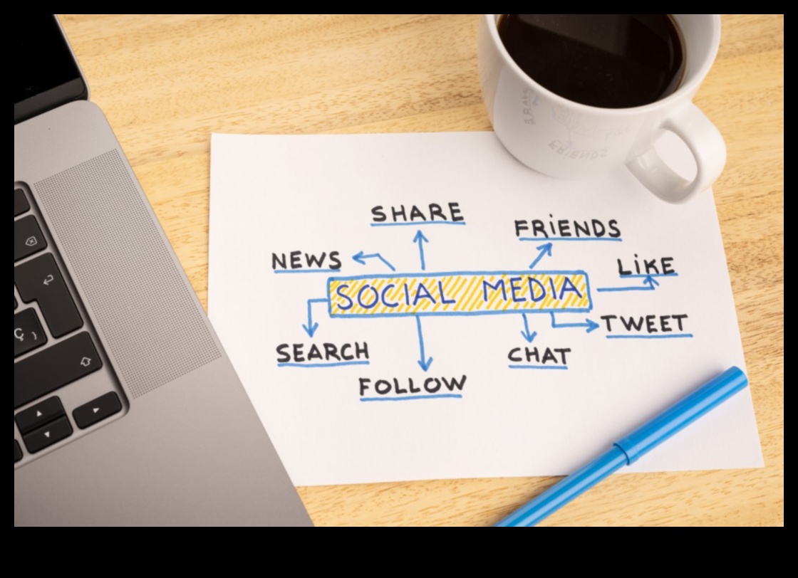 Sociālais Maestro Ceļvedis digitālās iesaistīšanās ainavā 2 Sociālais maestro: Navigācija digitālās iesaistīšanās ainavā