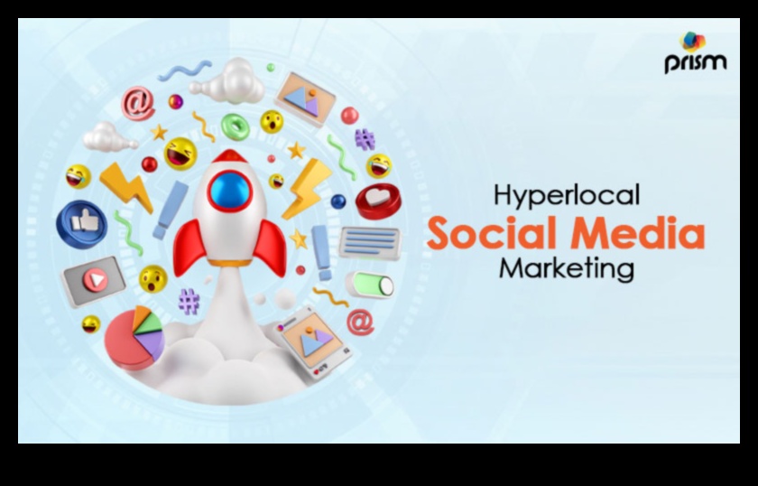 Stratēģiskais uzplaukums, kā pārvarēt veiksmes viļņus sociālajos medijos 3 Stratēģiskais uzplaukums: virzība uz veiksmes viļņiem sociālajos medijos