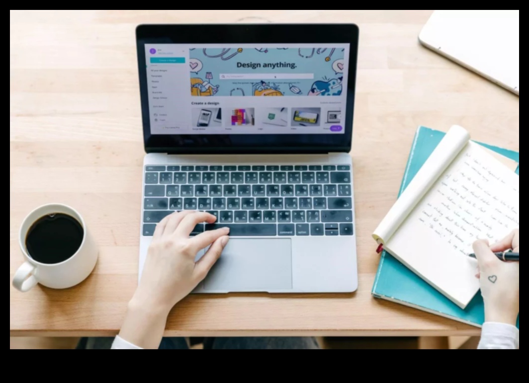 Stratēģisks uzplaukums, kā pārvarēt veiksmes viļņus sociālajos medijos 4 Stratēģiskais uzplaukums: virzība uz veiksmes viļņiem sociālajos medijos