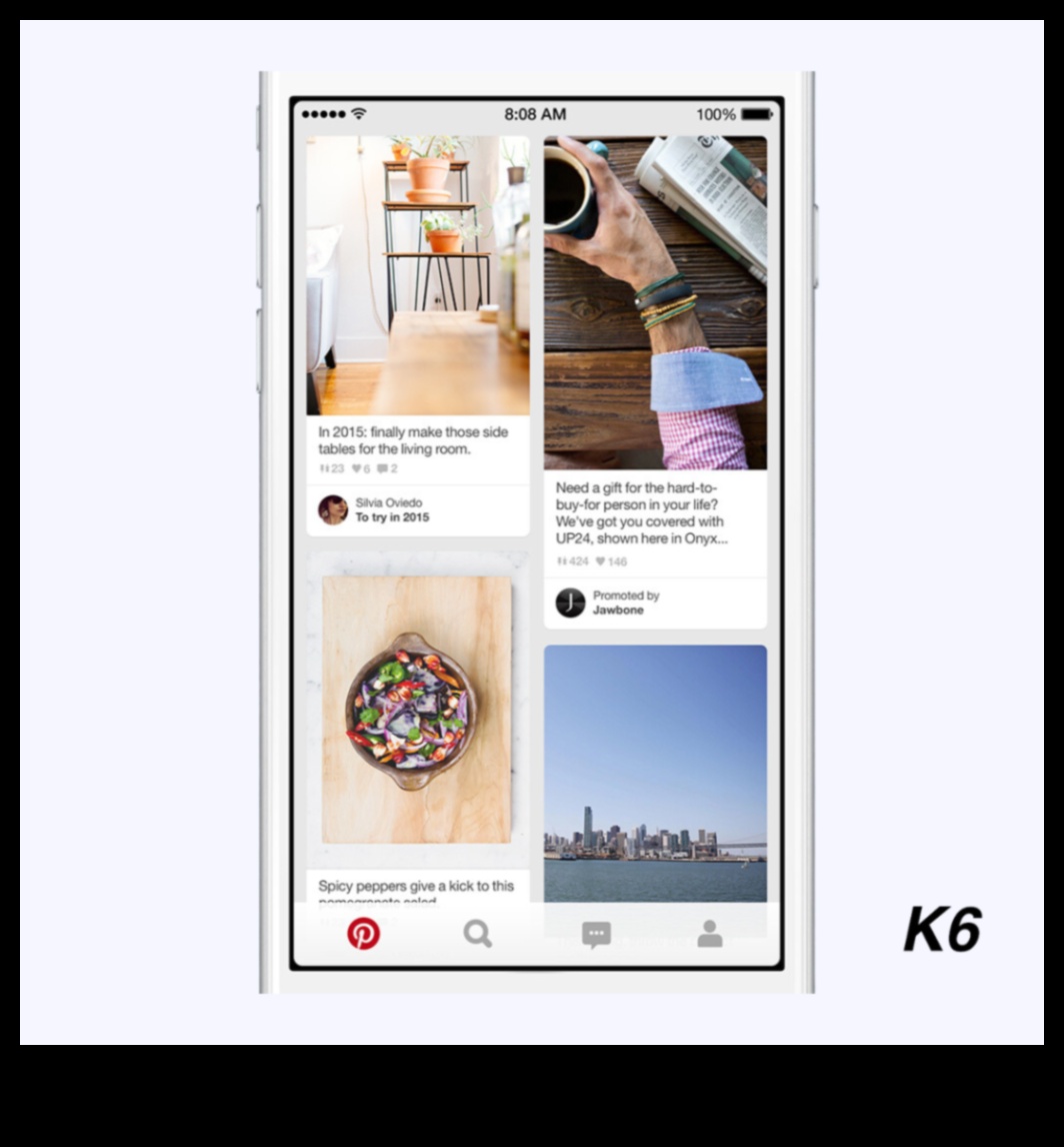 Piespraudes secības: navigācija pa veiksmīgu Pinterest kampaņu ceļiem