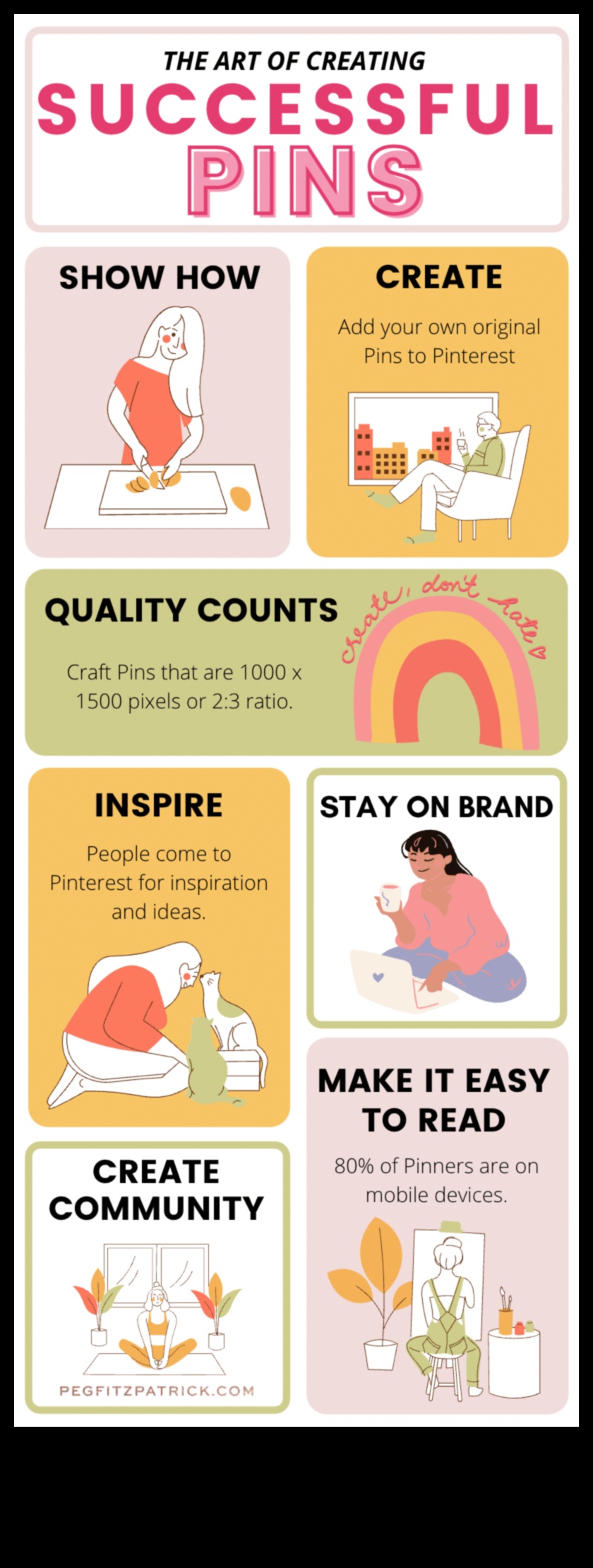 Piespraudes secības: navigācija pa veiksmīgu Pinterest kampaņu ceļiem