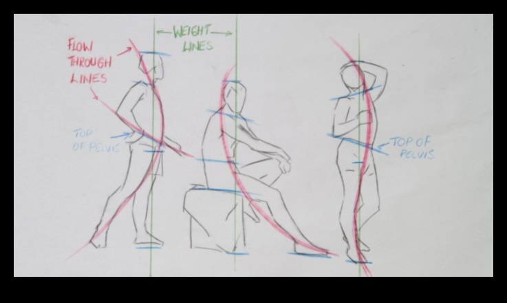 Izteiksmīga tinte: dinamisku un emocionāli uzlādētu zīmējumu izveide