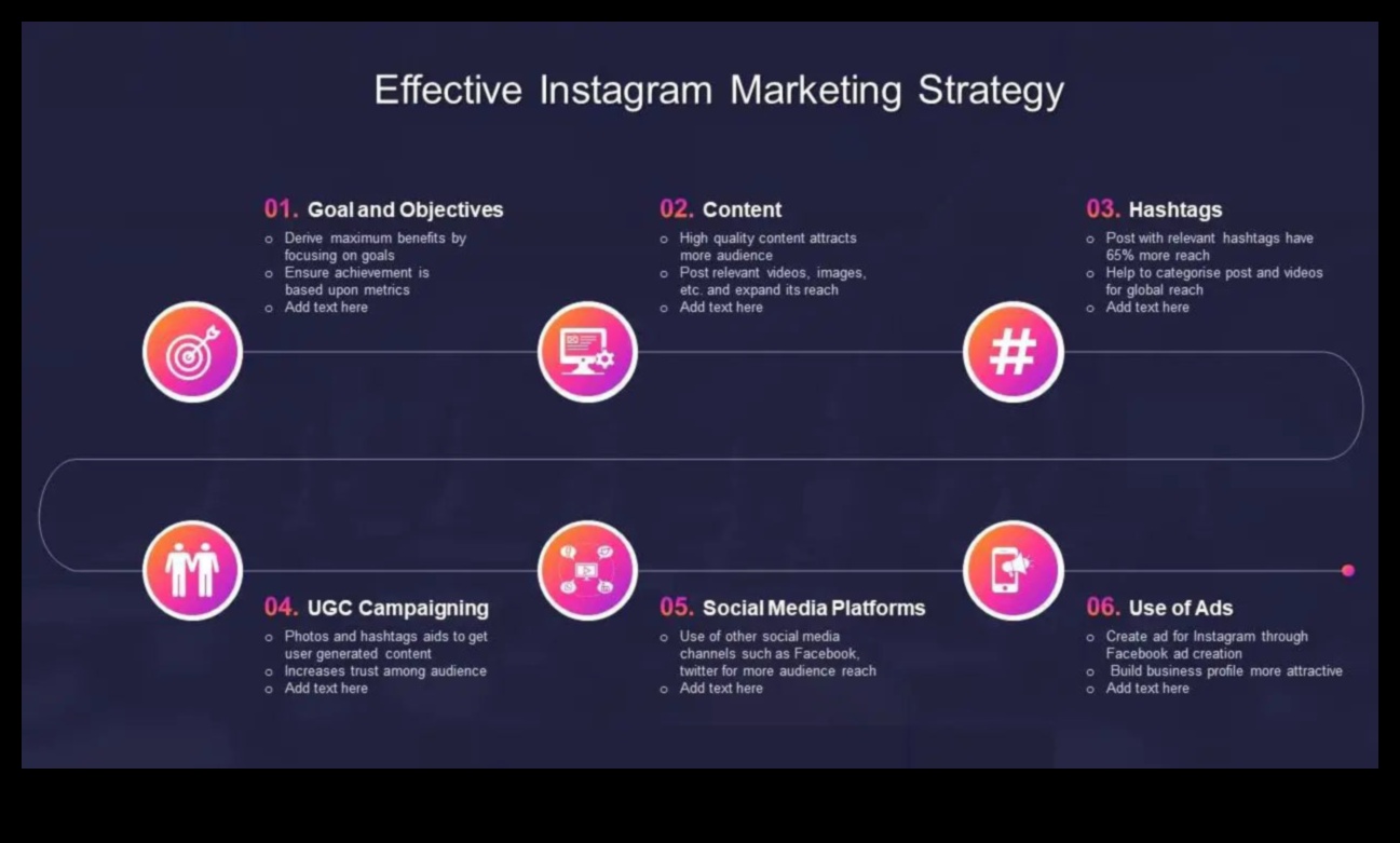 Beyond Grids: stratēģijas efektīvai iesaistei Instagram