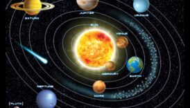 Debesu balets: Dejojošās lodes mūsu sistēmas lieliskajā izpildījumā