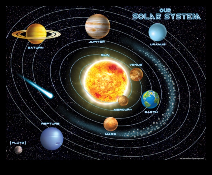 Debesu balets Lielisks mūsu Saules sistēmas priekšnesums 1 Debesu balets: Dejojošās lodes mūsu sistēmas lieliskajā izpildījumā