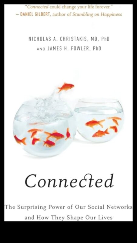 Draudzības spalvas: paceļas augstu sociālo tīklu plašajās debesīs