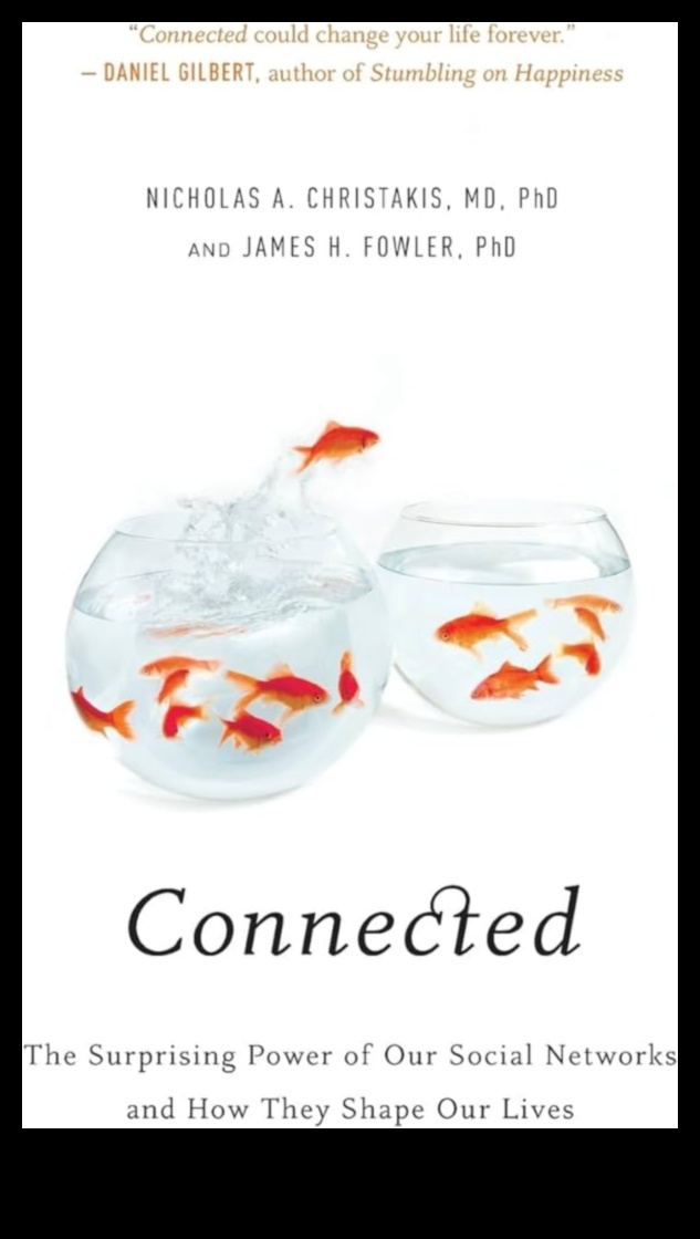 Draudzības spalvas: paceļas augstu sociālo tīklu plašajās debesīs