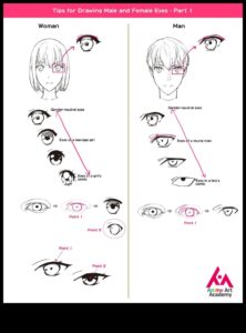 Karikatūru veidošanas paņēmieni: rotaļīgas izteiksmes mākslas apguve