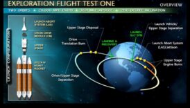 Orbitālie pionieri Kosmosa kuģu evolūcija cilvēka izpētē 5 Orbitālie pionieri: Kosmosa kuģu evolūcija cilvēku izpētē