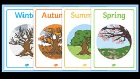 Kādu lomu ainavu veidošanā spēlē gadalaiki?