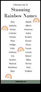 Starojošas varavīksnes: krāsaini un dinamiski mazuļu vārdi