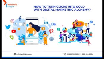 Sociālo mediju alķīmija: digitālā mārketinga mākslas apguve